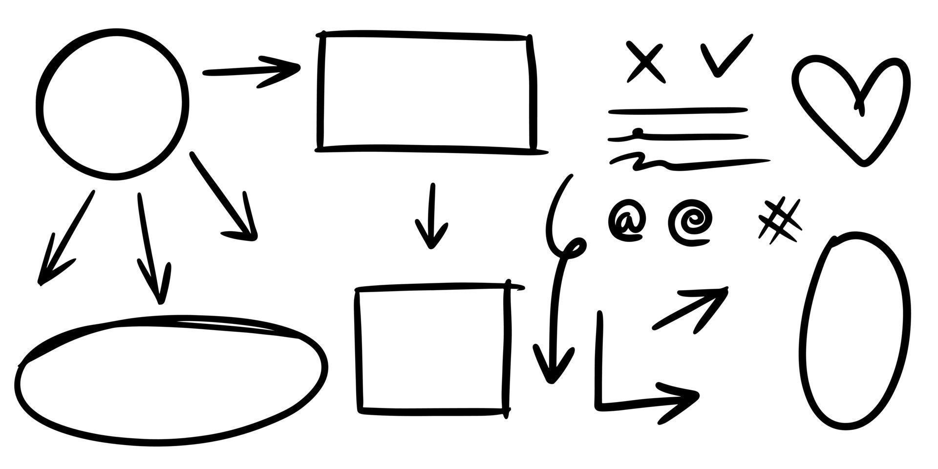 Gekritzellinien, Pfeile, Kreise und Kurven vector.hand gezeichnete Gestaltungselemente lokalisiert auf weißem Hintergrund für Infografik. Vektor-Illustration. vektor