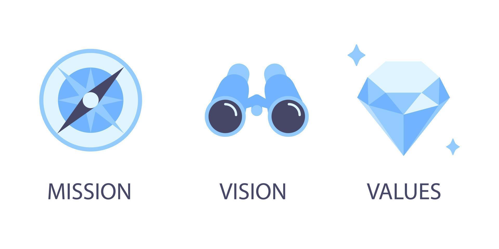 Mission, Vision und Werte flache Design-Symbole Zeichen Web-Konzepte Vektor-Illustration-Set. vektor