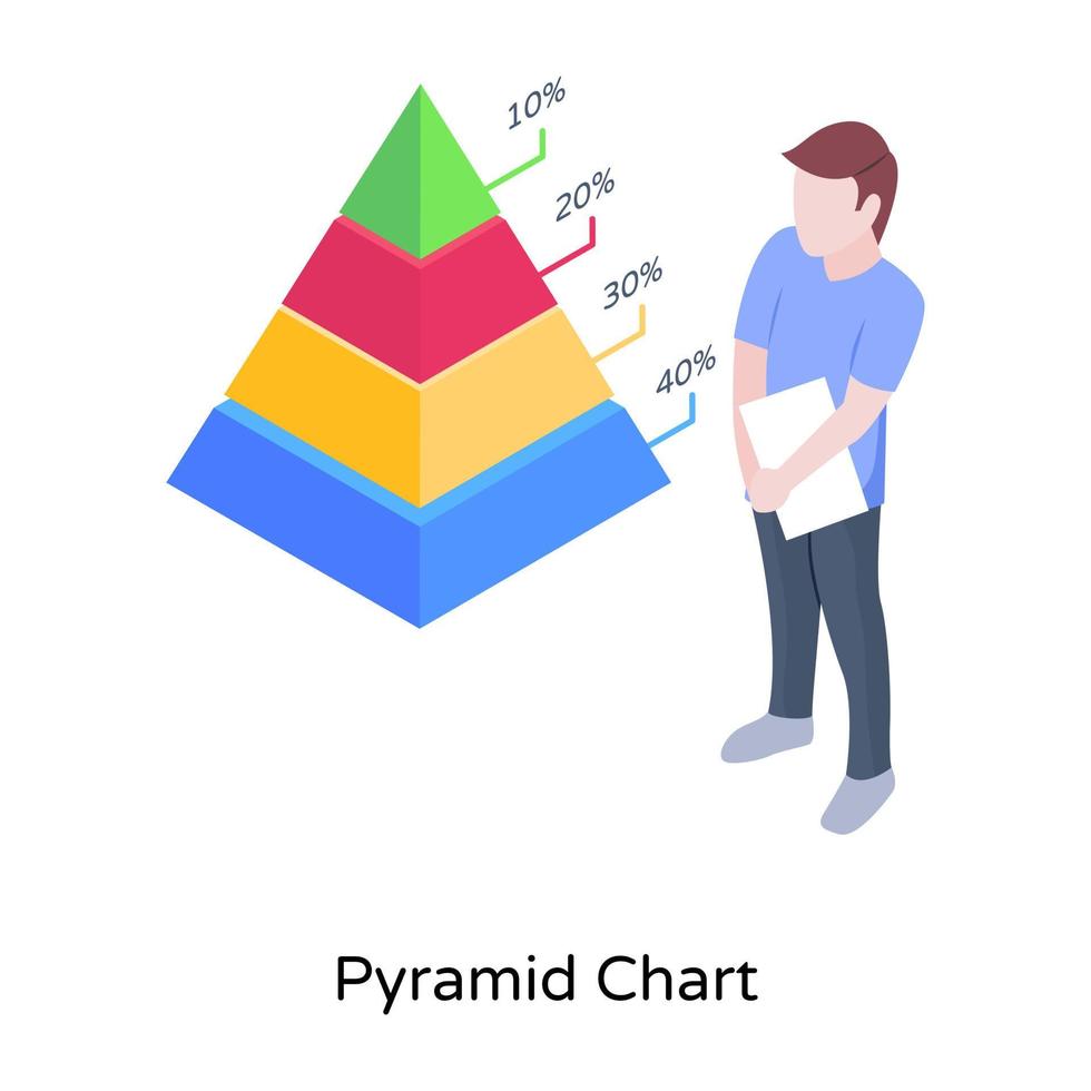 beschreibende geschäftsdaten, isometrische illustration des pyramidendiagramms vektor