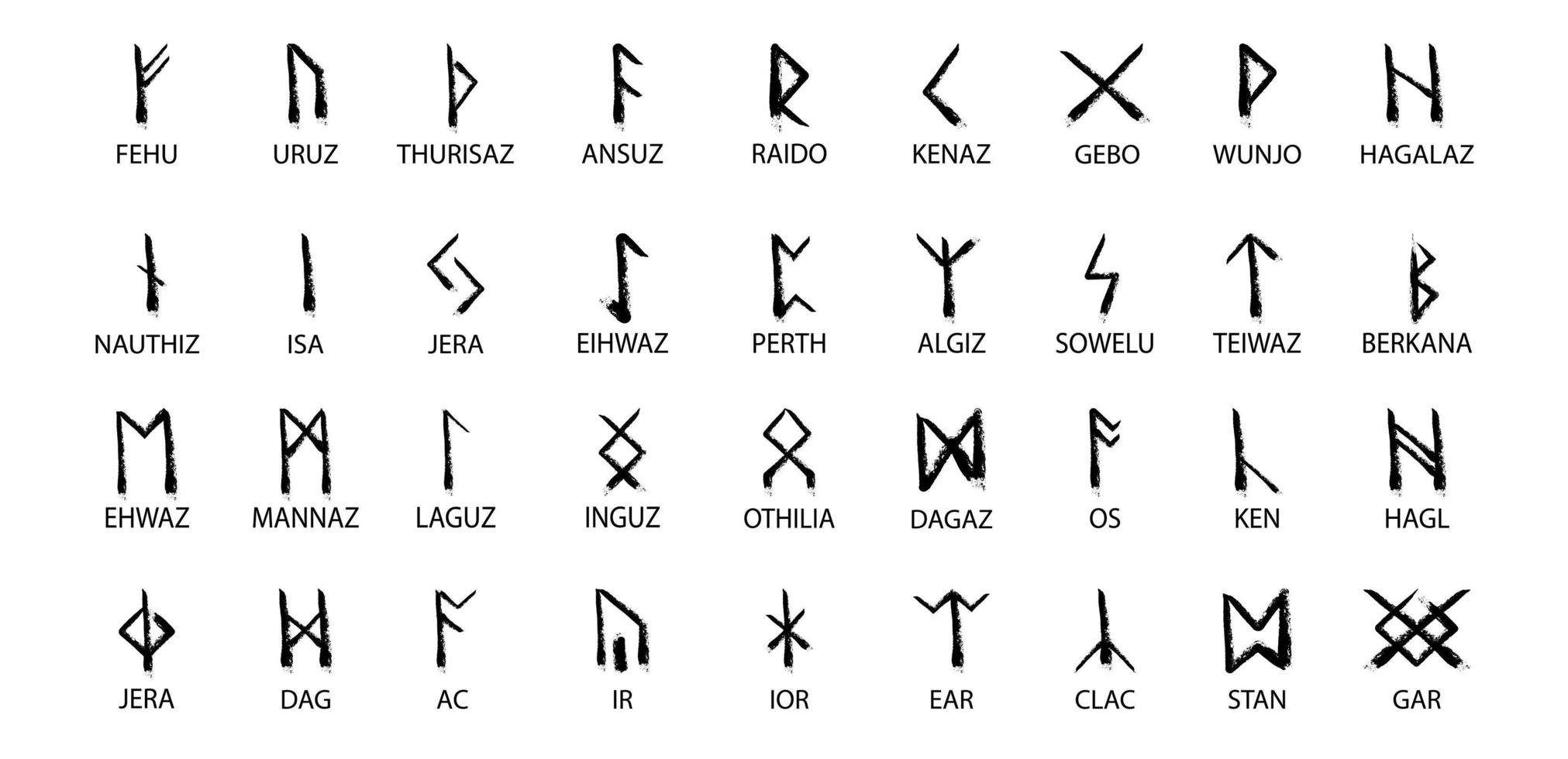 Rune. satz von handgezeichneter wachskreide, texturglyphen. vektor