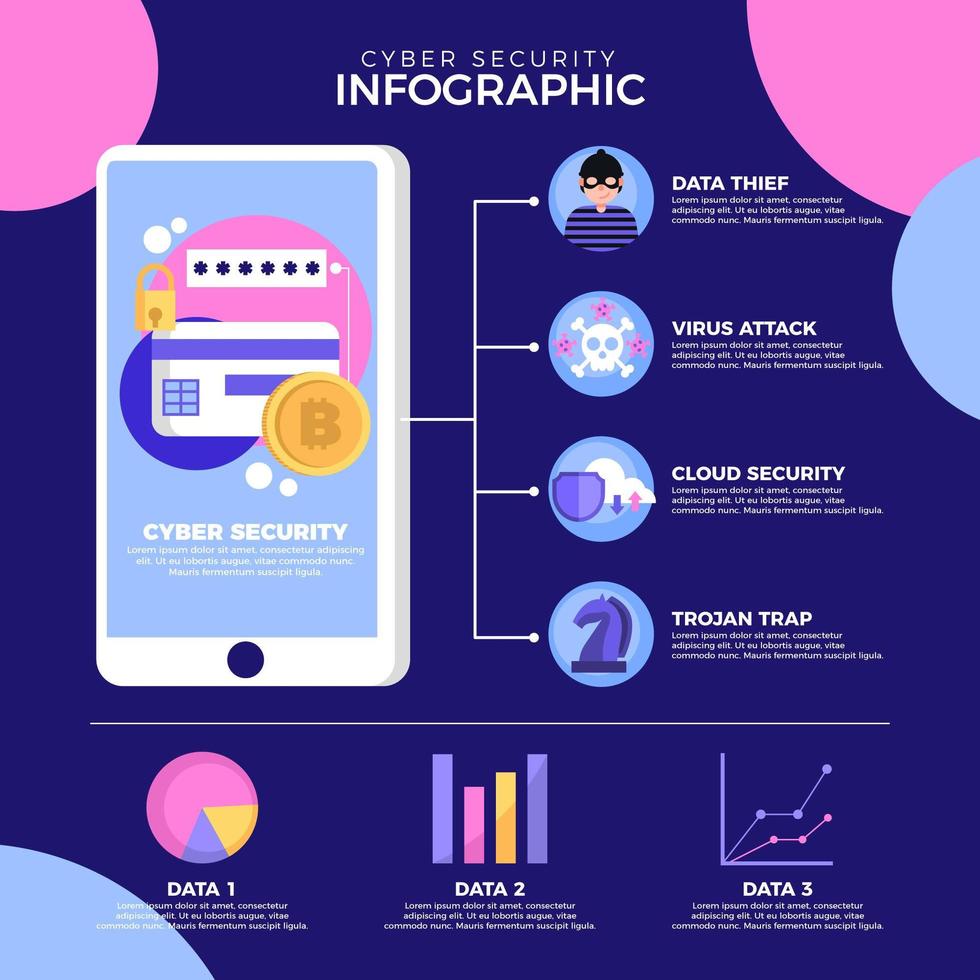 Infografik-Vorlage für Cyber-Sicherheit vektor