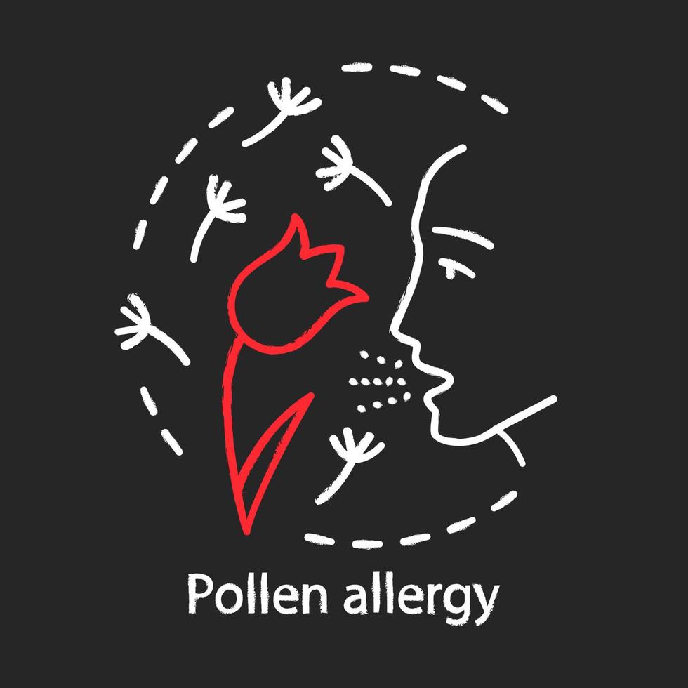 Pollenallergie-Kreide-Konzept-Symbol. heuschnupfen idee. allergisches Asthma, durch Pflanzenpollen verursachte Rhinitis. saisonale Atemwegserkrankung. vektor isolierte tafelillustration