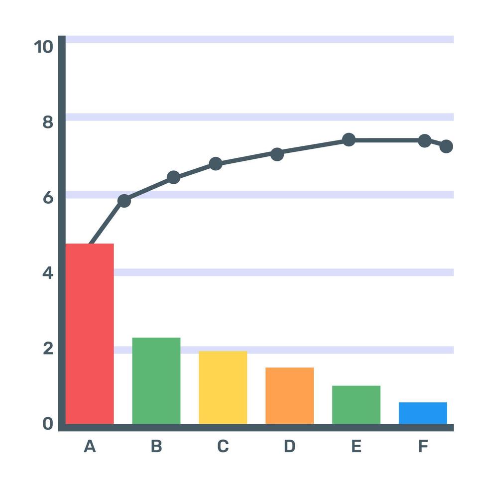 ein flaches editierbares Symbol der Pareto-Analyse vektor