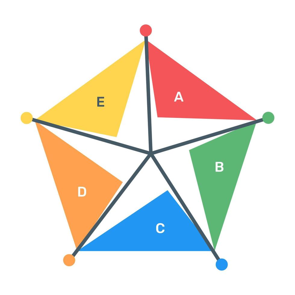 ein trendiges flaches Symbol, das Blumendiagramm bezeichnet vektor