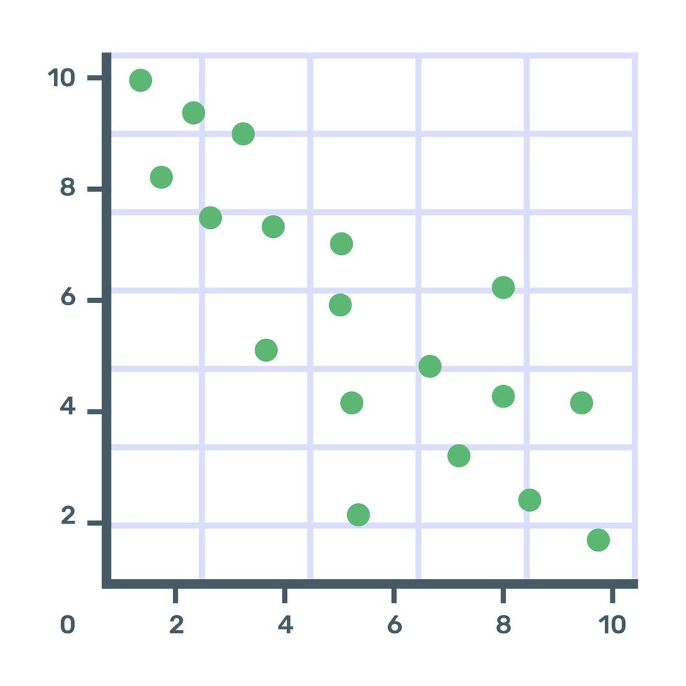 Symbol des Streudiagramms im flachen Design vektor