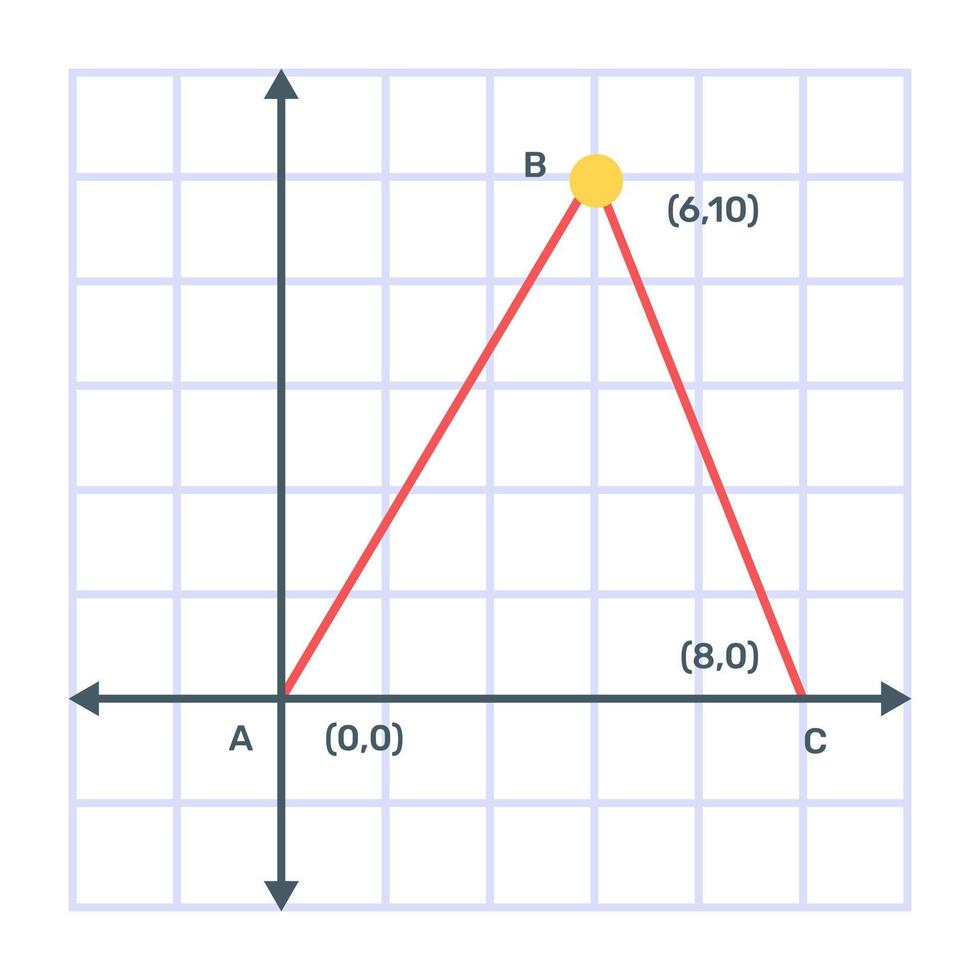 Symbol der kartesischen Analytik in bearbeitbarem Design vektor