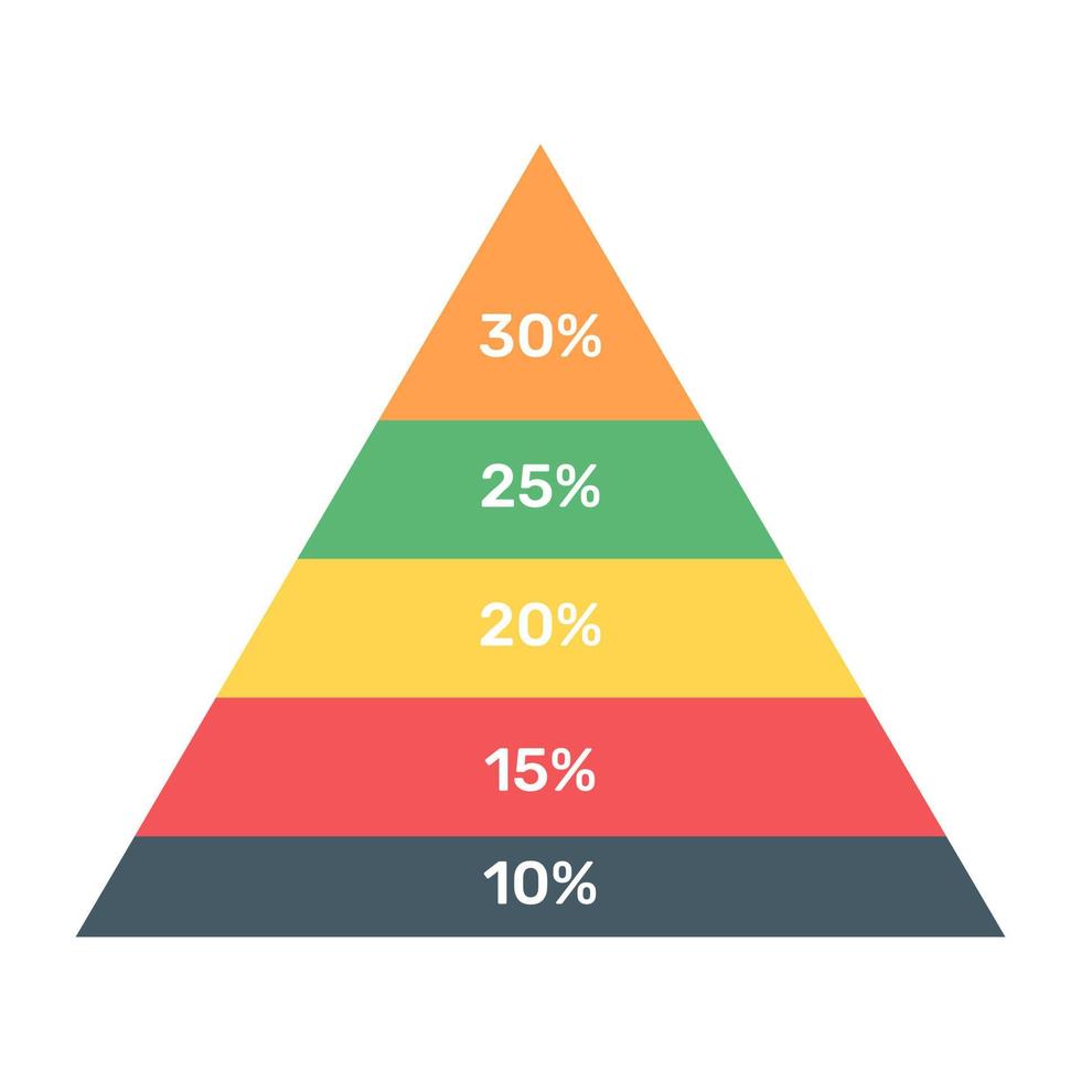 platt pyramiddiagram isolerad på vit bakgrund vektor