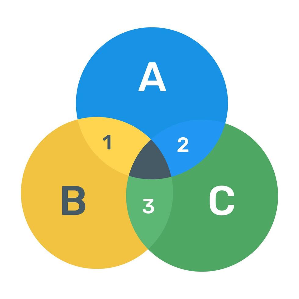 en platt ikon av överlappande diagram i redigerbar design vektor