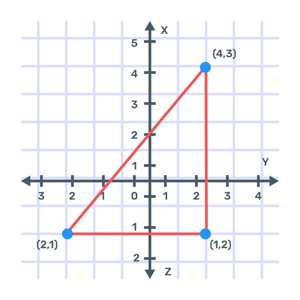 Symbol der kartesischen Analytik in bearbeitbarem Design vektor