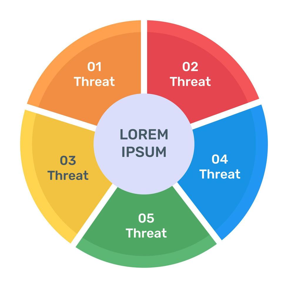 en modern infografik som visar flera cirkeldiagram i platt ikon vektor