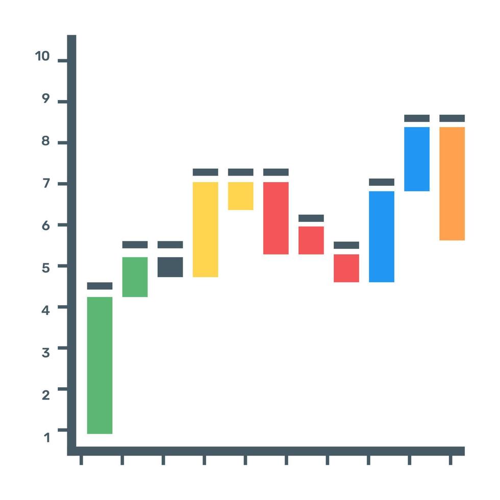 Laden Sie dieses bearbeitbare flache Symbol des Wasserfalldiagramms herunter vektor