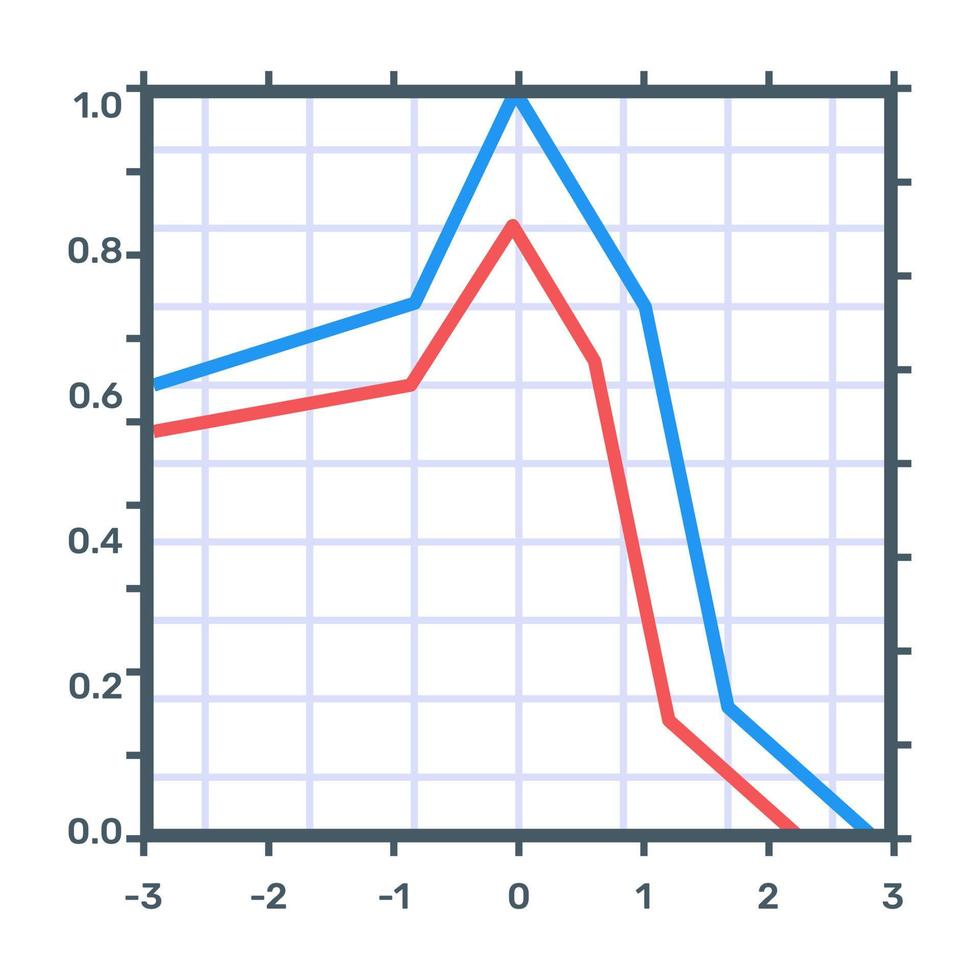 Funktionsdiagramm flaches Symbol, editierbares Design vektor