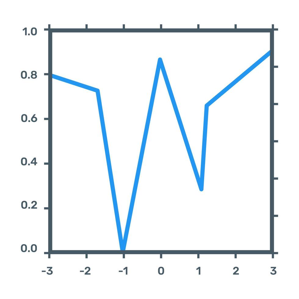 Funktionsdiagramm flaches Symbol, editierbares Design vektor