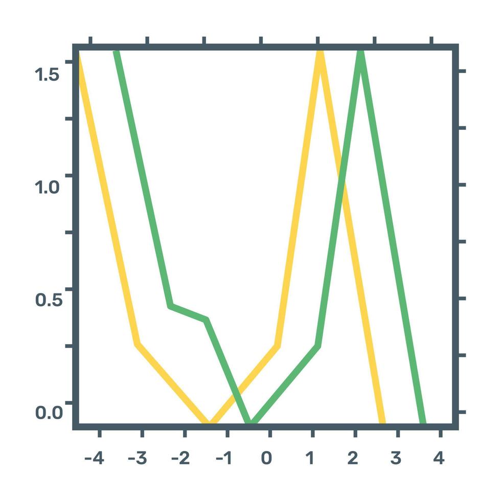 Funktionsdiagramm flaches Symbol, editierbares Design vektor