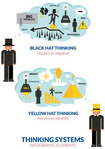 Denkender Mann Infografik vektor