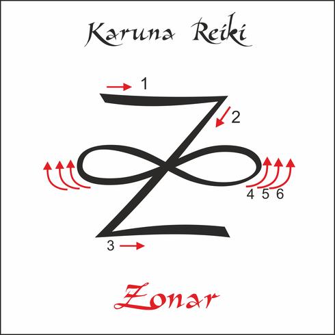 Karuna Reiki. Energieheilung. Alternative Medizin. Zonar Symbol. Spirituelle Praxis. Esoterisch. Vektor