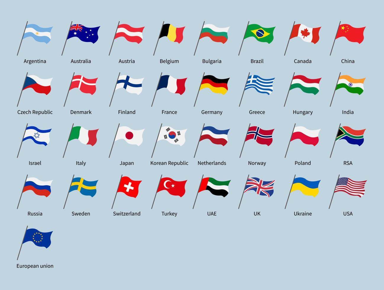 viftande flaggor länder som. världsflaggor för några olika stater i Europa, Asien, Amerika, Australien och Afrika. isolerade symboler för Europeiska unionen, USA, Ryssland och andra. platt vektor illustration