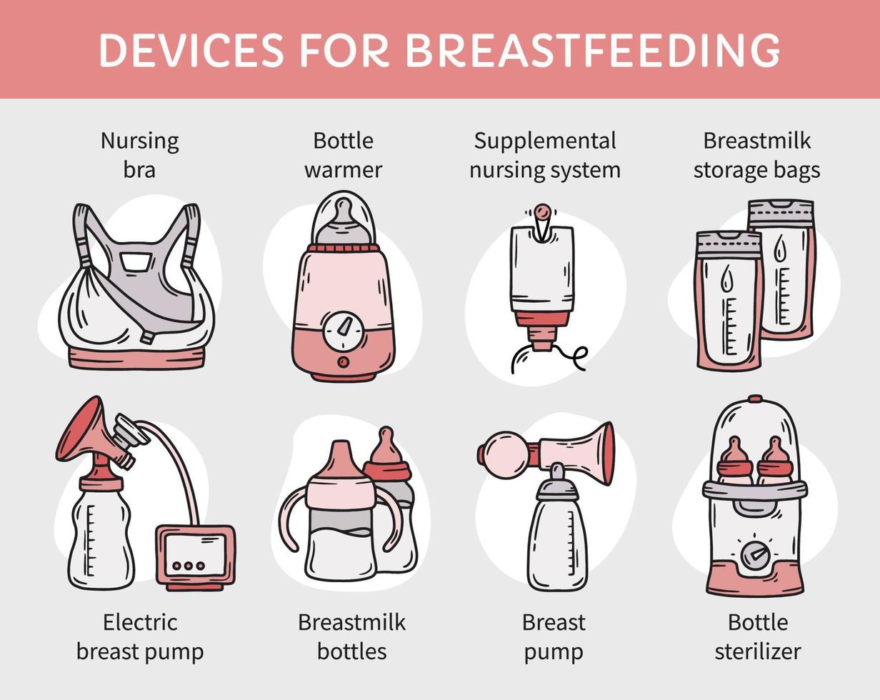 geräte und ausrüstung zum stillen mit milch oder anfangsnahrung, vektorrosa infografik. Milchflaschen, Sterilisator, Beutel und einen BH während des Stillens. vektor