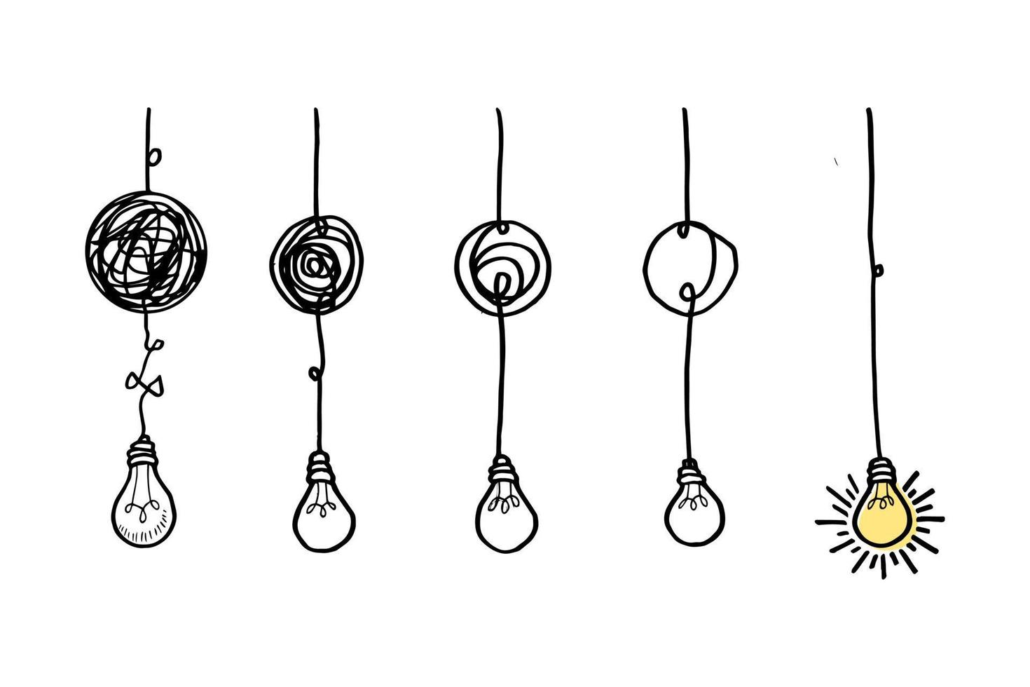 Verwirrungsklarheit oder Pfadvektor-Ideenkonzept. Vereinfachung des Komplexen. Doodle-Vektor-Illustration. vektor