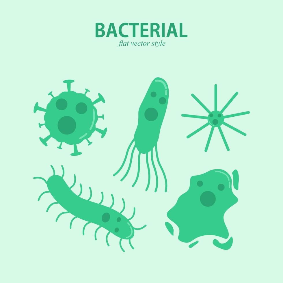 uppsättning av bakteriella och virus vektor platt design