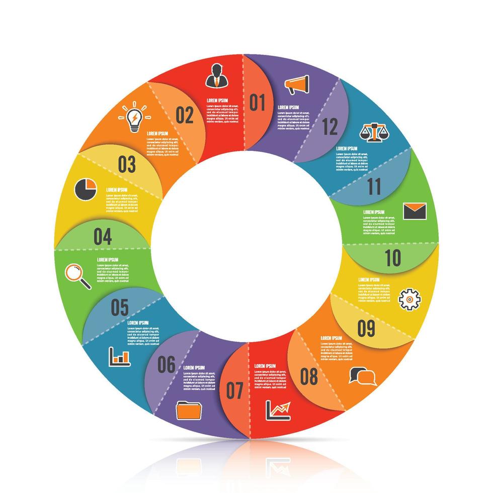 cirkeldiagram infografisk mall med 12 alternativ för presentationer, reklam, layouter, årsredovisningar. vektor