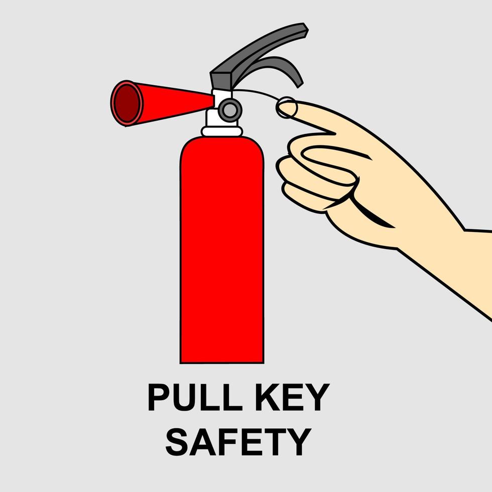 röd brandsläckare tecken. instruktioner för användning av en brandsläckare vektor