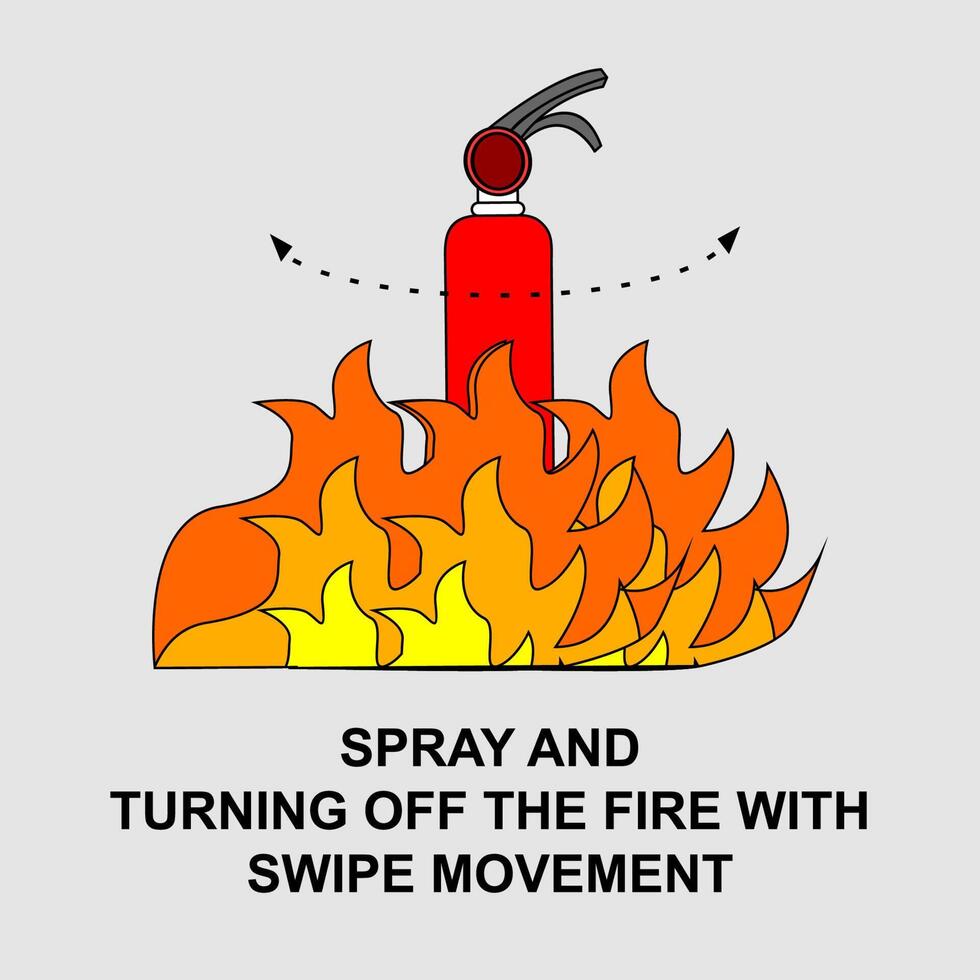 röd brandsläckare tecken. instruktioner för användning av en brandsläckare vektor