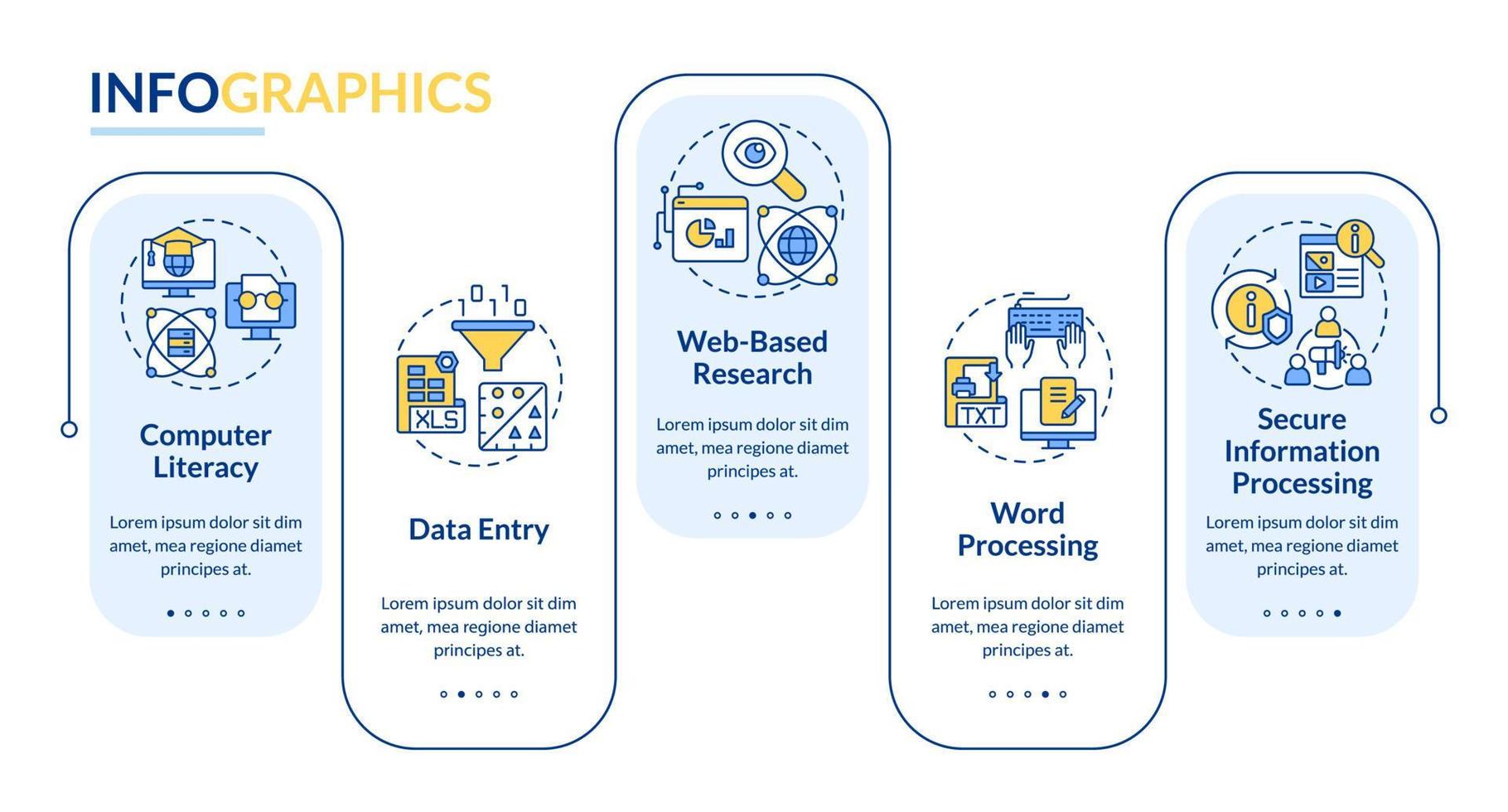 Infografik-Vorlage für grundlegende digitale Fähigkeiten. EDV-Kenntnisse. Datenvisualisierung mit 5 Schritten. Info-Diagramm der Prozesszeitachse. Workflow-Layout mit Liniensymbolen. lato-fett, normale Schriftarten verwendet vektor