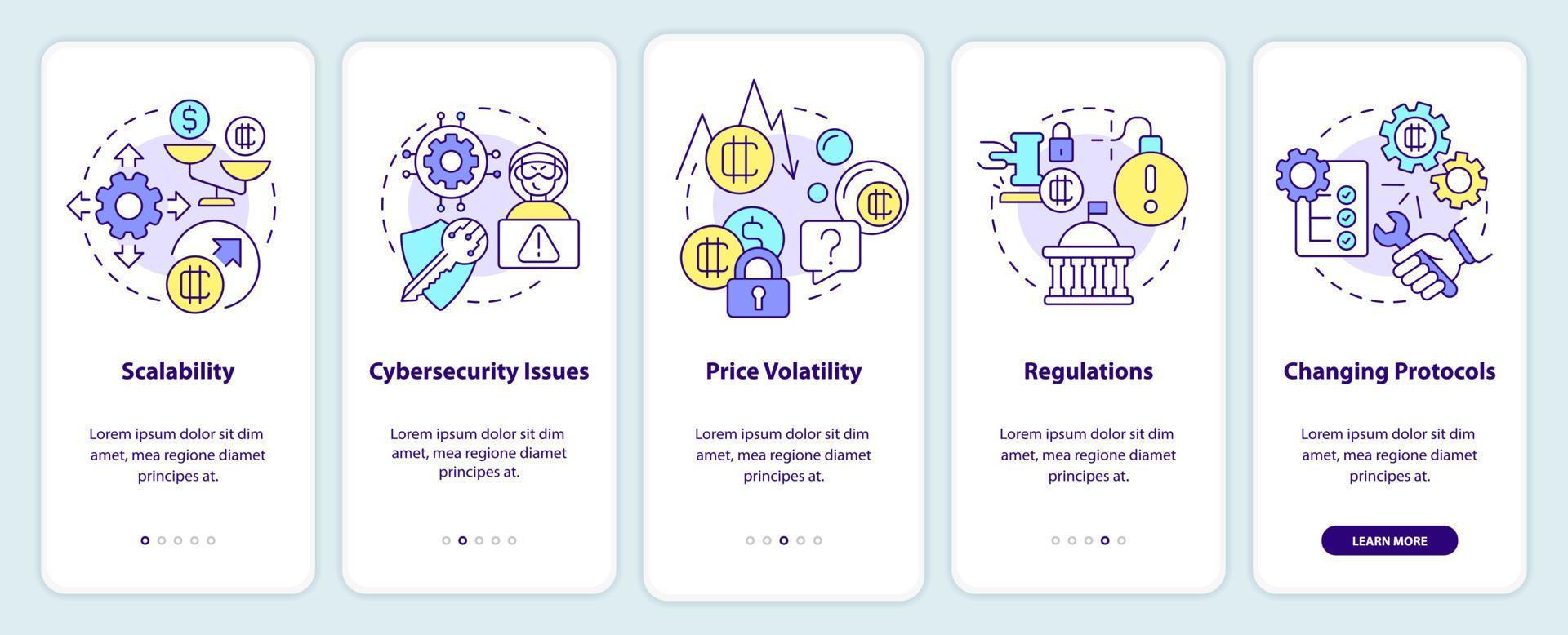 Nachteile der Kryptowährung beim Onboarding des Bildschirms der mobilen App. Skalierbarkeit Walkthrough 5 Schritte grafische Anleitungsseiten mit linearen Konzepten. ui, ux, gui-Vorlage. Unzählige pro-fette, normale Schriftarten werden verwendet vektor