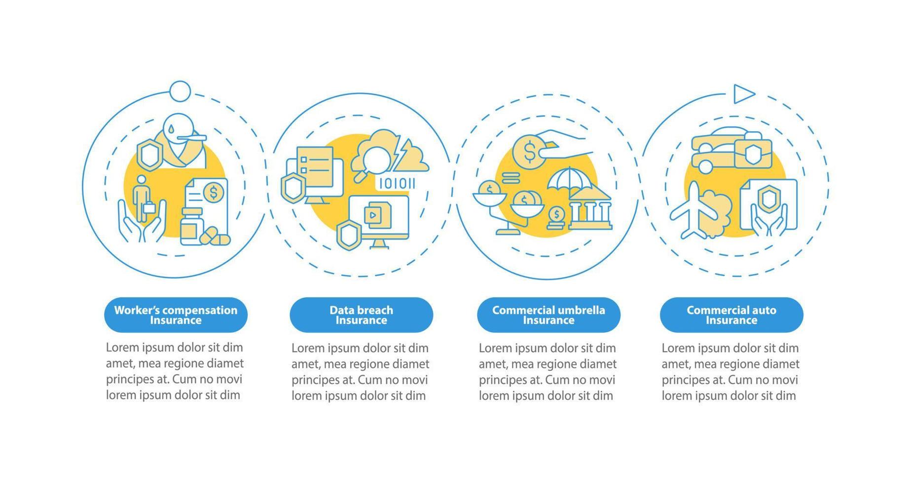 Versicherungsarten blauer Kreis Infografik-Vorlage. Unternehmenssicherung. Datenvisualisierung mit 4 Schritten. Info-Diagramm der Prozesszeitachse. Workflow-Layout mit Liniensymbolen. Unzählige pro-fette, normale Schriftarten werden verwendet vektor