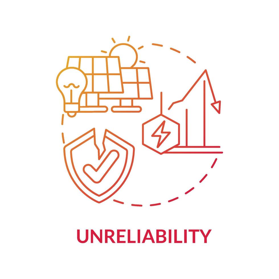 Symbol für das Konzept der Unzuverlässigkeit mit rotem Farbverlauf. erneuerbare energie nachteil abstrakte idee dünne linie illustration. unzuverlässige Erneuerbare. unvorhersehbares Wetter. Vektor isolierte Umrissfarbe Zeichnung