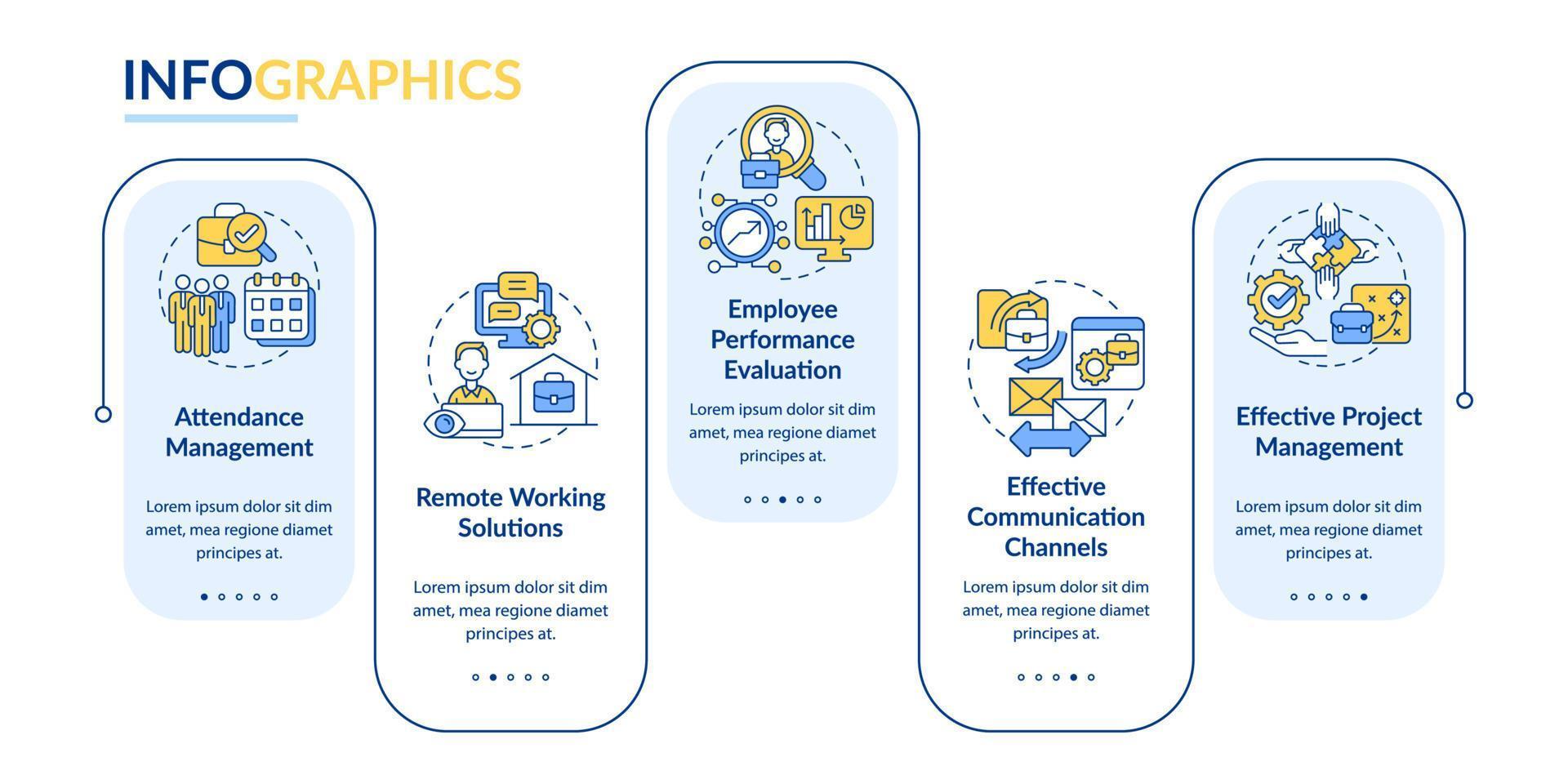 Mitarbeiterüberwachung Vorteile Vektor-Infografik-Vorlage. Tracking-Präsentationsskizzen-Designelemente. Datenvisualisierung mit 5 Schritten. Info-Diagramm der Prozesszeitachse. Workflow-Layout mit Liniensymbolen vektor