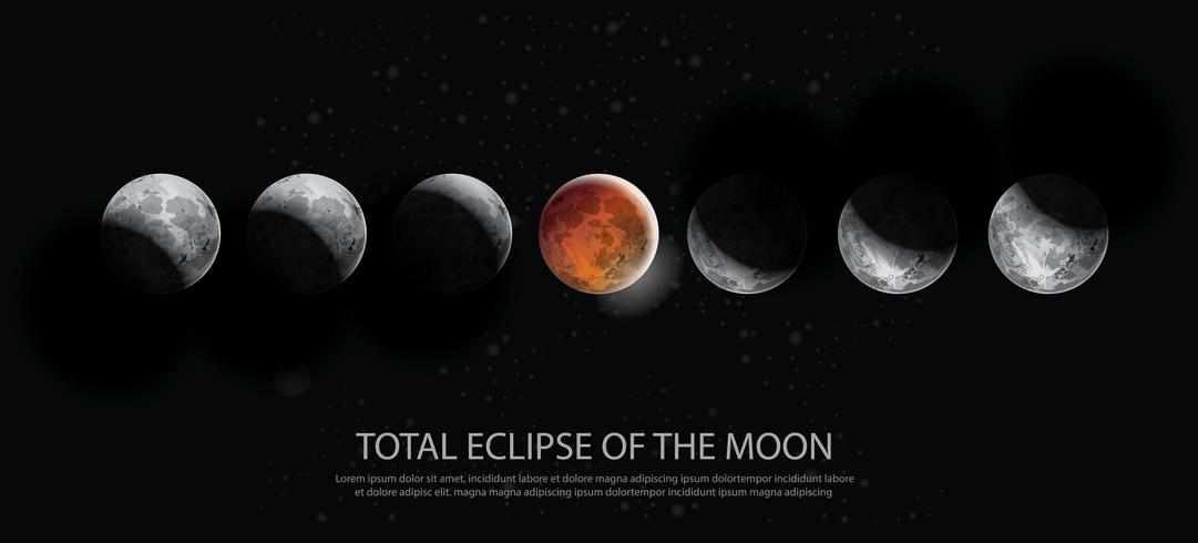 Totalt mörkförmörkelse av månen Vektor illustration