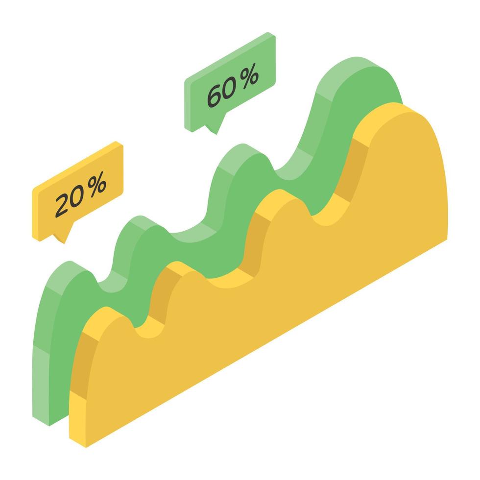 Gekrümmte Schichten in einem Diagramm, das eine Vorstellung von einem Stromdiagramm zeigt vektor