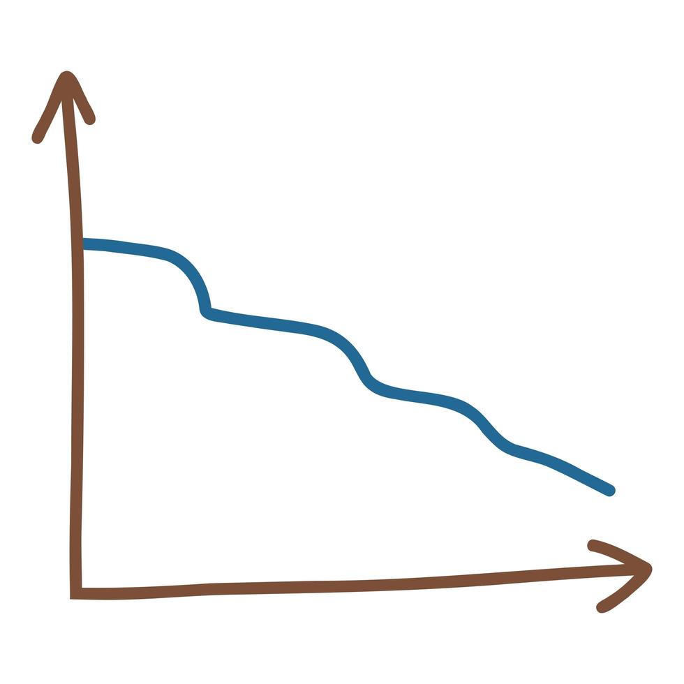 vektor illustration graf fallande diagram i doodle stil, marknaden kraschar