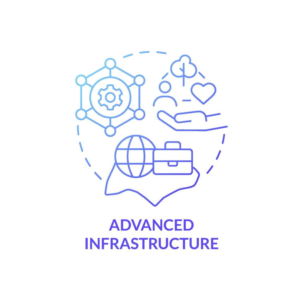 Symbol für blaues Farbverlaufskonzept für fortschrittliche Infrastruktur. Starkes Wirtschaftswachstum und Entwicklung abstrakte Idee dünne Linie Illustration. isolierte Umrisszeichnung. Roboto-Medium, unzählige pro-fette Schriftarten verwendet vektor