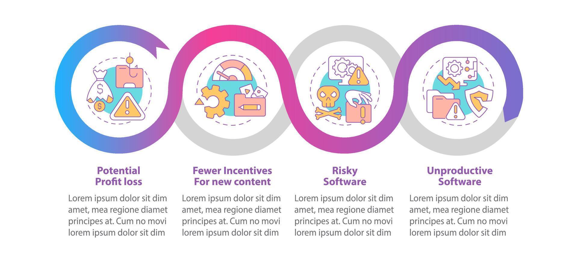 Probleme der digitalen Piraterie-Vektor-Infografik-Vorlage. Gestaltungselemente der Gewinnverlustpräsentation. Datenvisualisierung mit 4 Schritten. Info-Diagramm der Prozesszeitachse. Workflow-Layout mit Liniensymbolen vektor