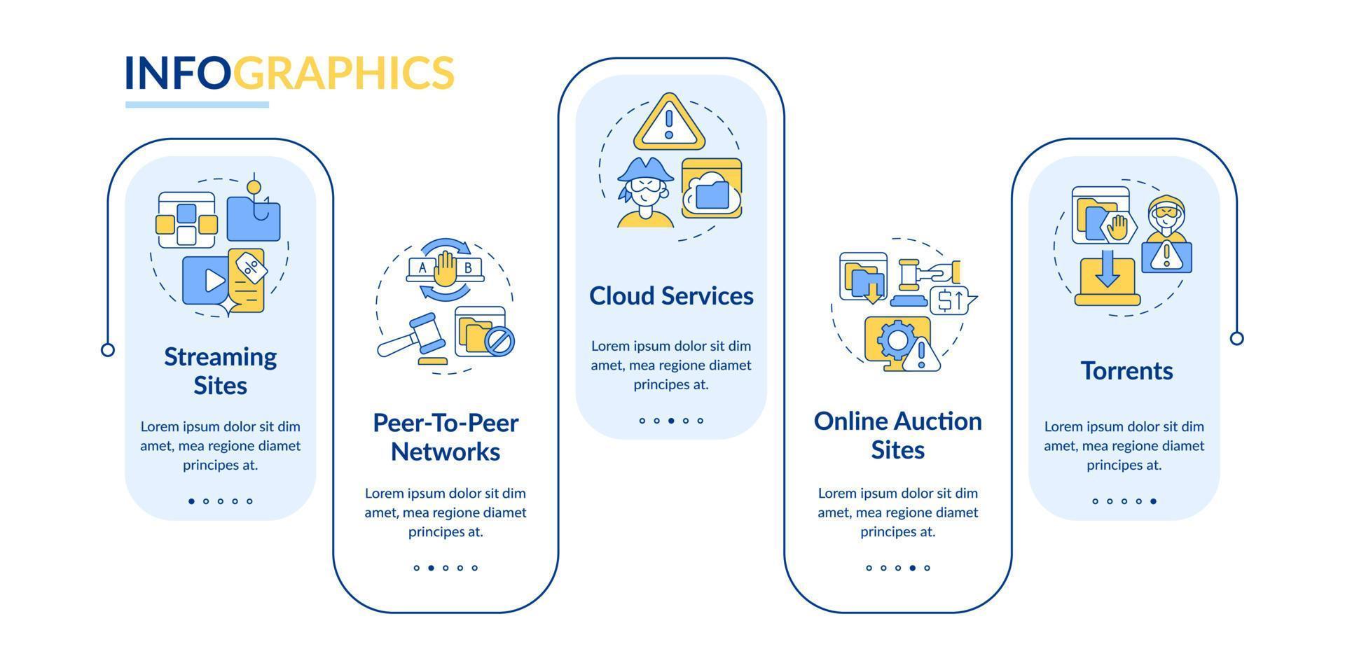 raubkopierte Websites Vektor-Infografik-Vorlage. Streaming-Sites Präsentation skizzieren Gestaltungselemente. Datenvisualisierung mit 5 Schritten. Info-Diagramm der Prozesszeitachse. Workflow-Layout mit Liniensymbolen vektor