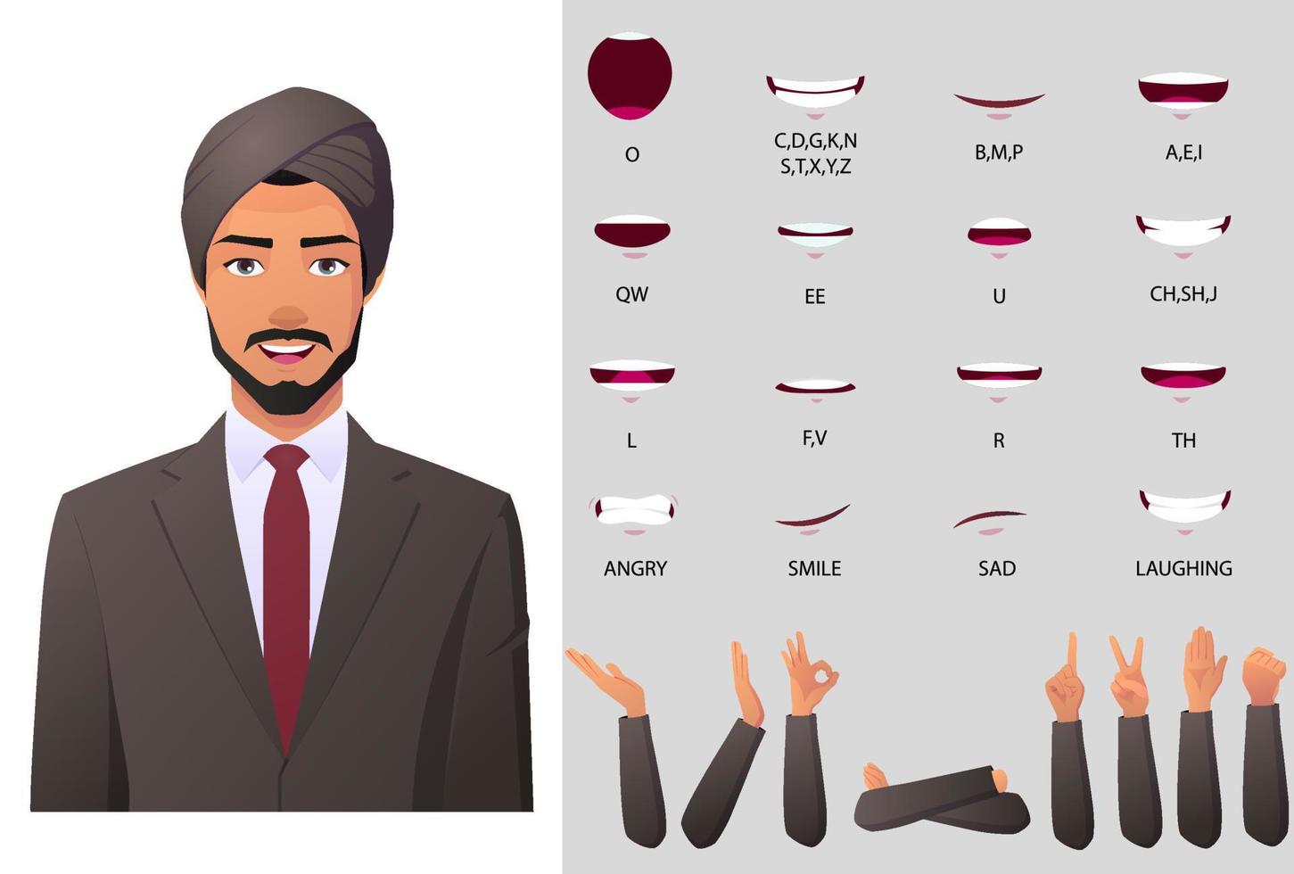 indischer geschäftsmann mit turban-mundanimation und lippensynchronisationsset mit handgesten vektor