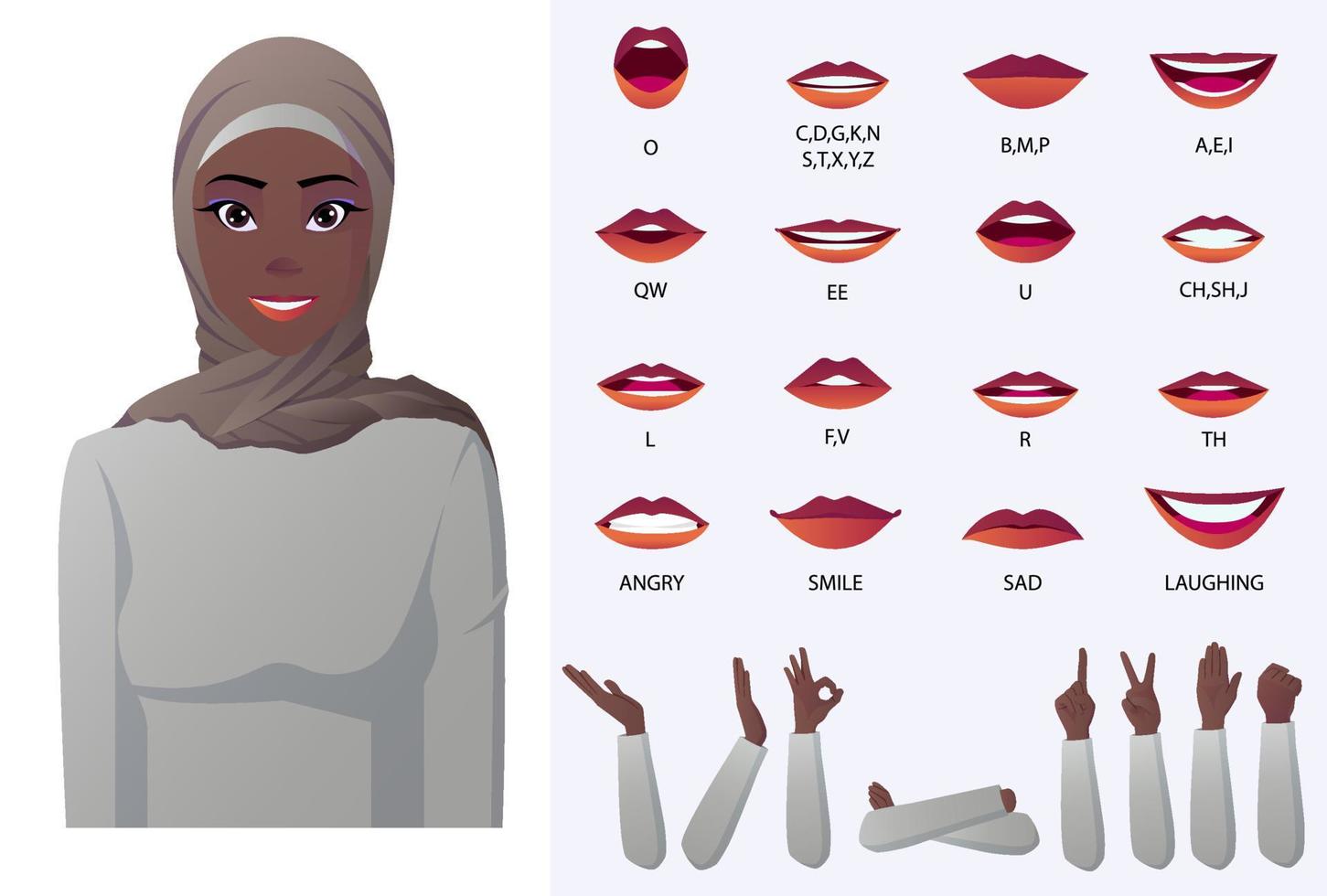 svart muslimsk kvinna karaktär mun animation, läppsynkronisering och olika handgester vektor