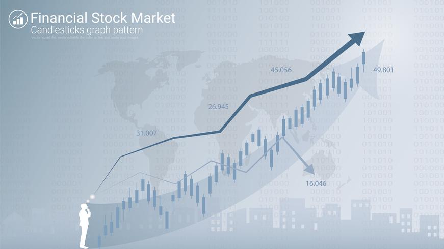 Candlestick-Muster sind eine Art Finanzdiagramm. vektor