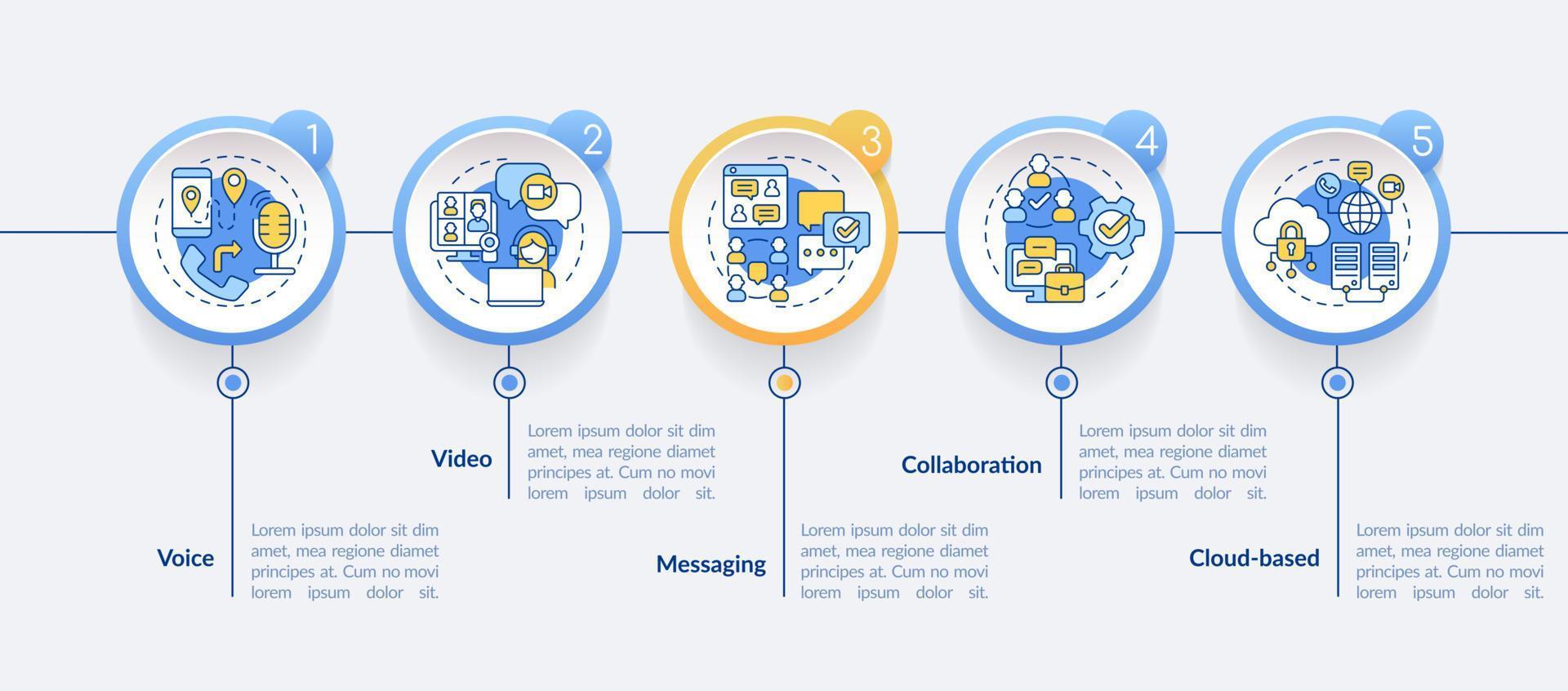 ucaas-Funktionen kreisen Infografik-Vorlage ein. Verbindungsdienst. Datenvisualisierung mit 5 Schritten. Info-Diagramm der Prozesszeitachse. Workflow-Layout mit Liniensymbolen. lato-fett, normale Schriftarten verwendet vektor