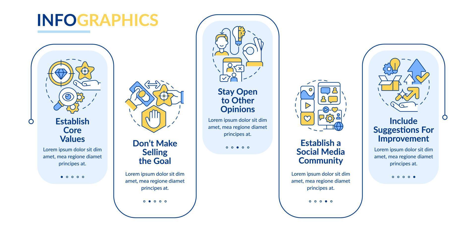 Erstellen Sie eine Infografik-Vorlage für ein Rechteck mit Geschäftstransparenz. Datenvisualisierung mit 5 Schritten. Info-Diagramm zur Prozesszeitachse. Workflow-Layout mit Liniensymbolen. lato-fett, normale Schriftarten verwendet vektor