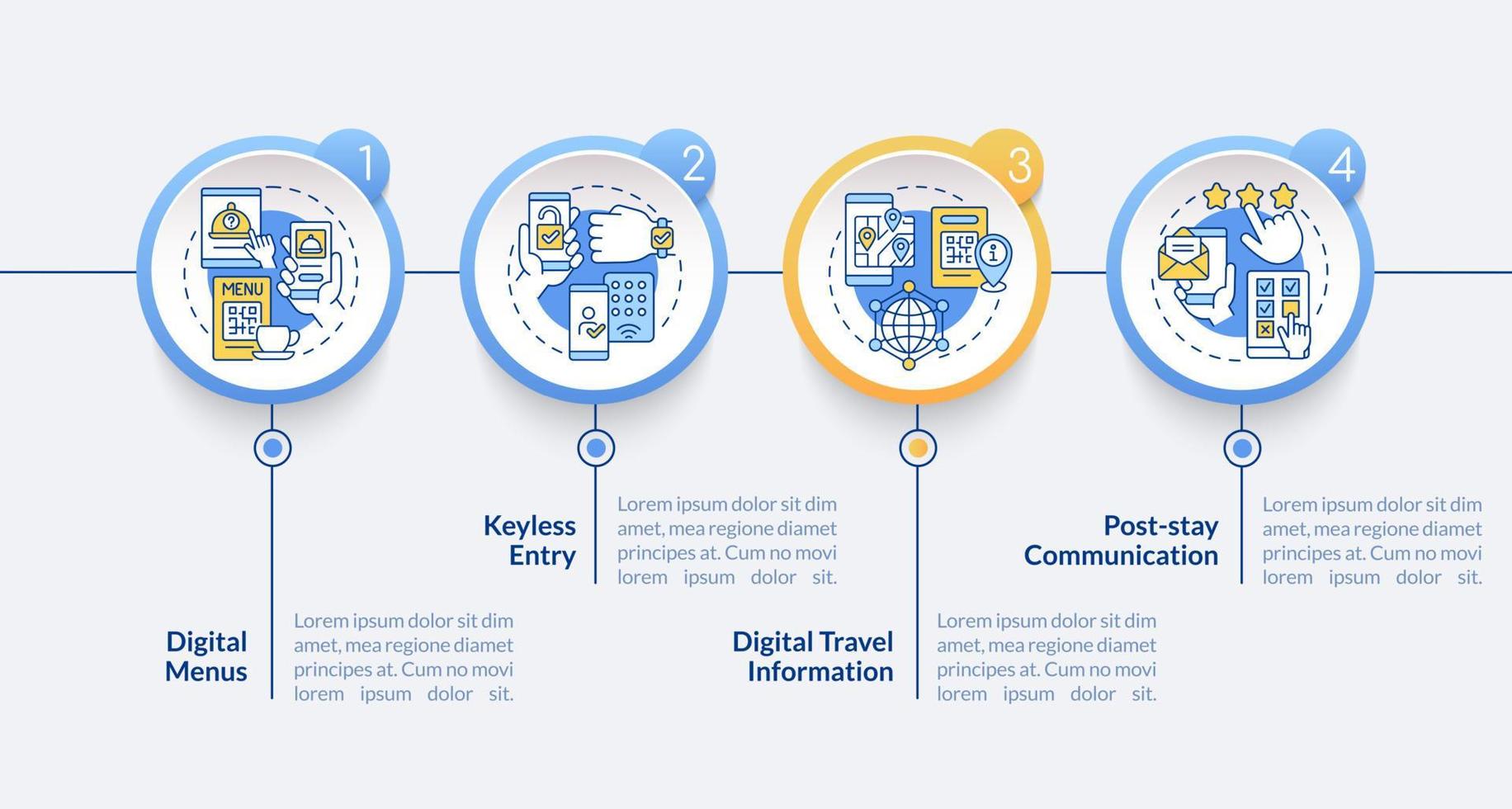 Kontaktlose Technologie für Hotels kreist Infografik-Vorlage ein. Datenvisualisierung mit 4 Schritten. Info-Diagramm der Prozesszeitachse. Workflow-Layout mit Liniensymbolen. lato-fett, lato-normale Schriftarten verwendet vektor