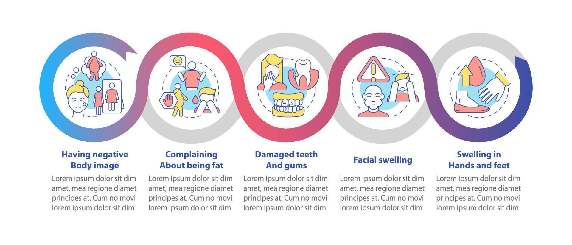 Bulimie-Zeichen schleifen Infografik-Vorlage. klagen über Fettleibigkeit. Datenvisualisierung mit 5 Schritten. Info-Diagramm der Prozesszeitachse. Workflow-Layout mit Liniensymbolen. Unzählige pro-fette, normale Schriftarten werden verwendet vektor