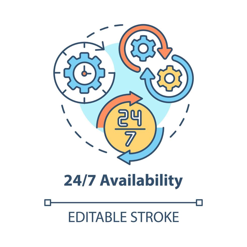 all tid tillgänglighet koncept ikon. online entreprenörskap fördel abstrakt idé tunn linje illustration. kundsupport i realtid. livechatt. vektor isolerade kontur färgritning. redigerbar linje