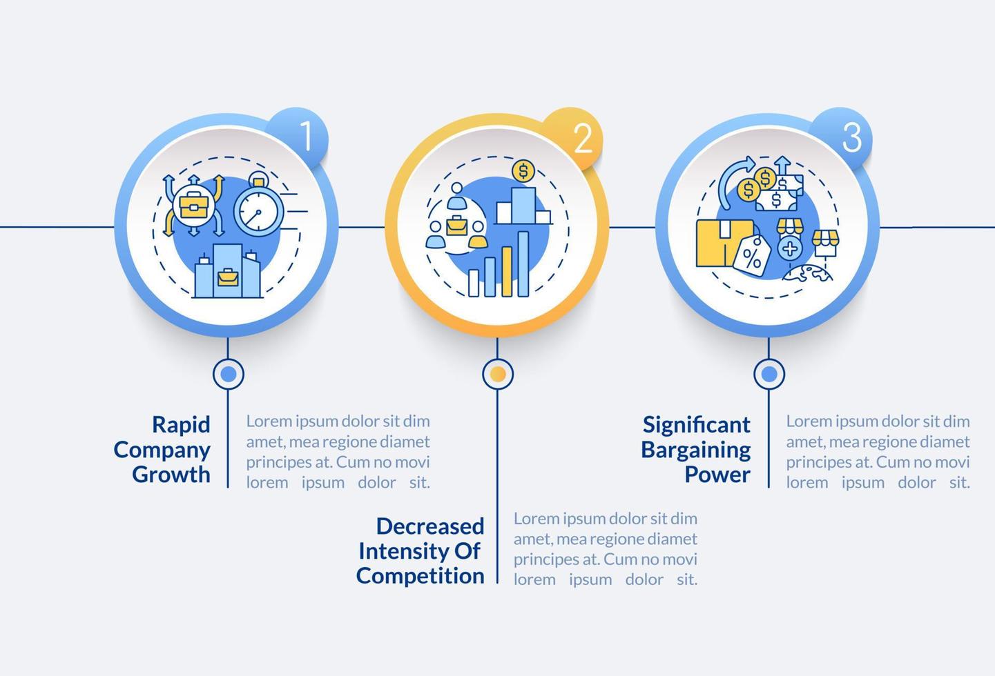 externe Wachstumsvorteile Vektor-Infografik-Vorlage. Designelemente für Präsentationsskizzen. Datenvisualisierung mit 3 Schritten. Info-Diagramm der Prozesszeitachse. Workflow-Layout mit Liniensymbolen vektor