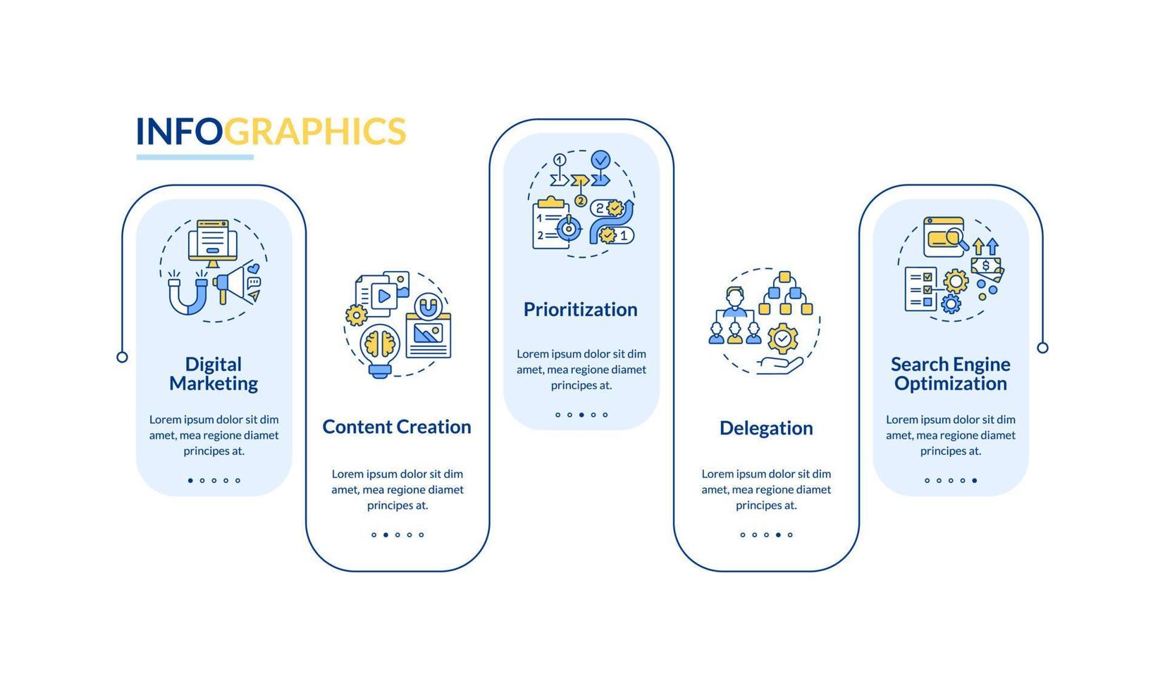 Infografik-Vorlage für unternehmerische Fähigkeiten. priorisierung präsentation skizzieren gestaltungselemente. Datenvisualisierung mit 5 Schritten. Info-Diagramm der Prozesszeitachse. Workflow-Layout mit Liniensymbolen vektor