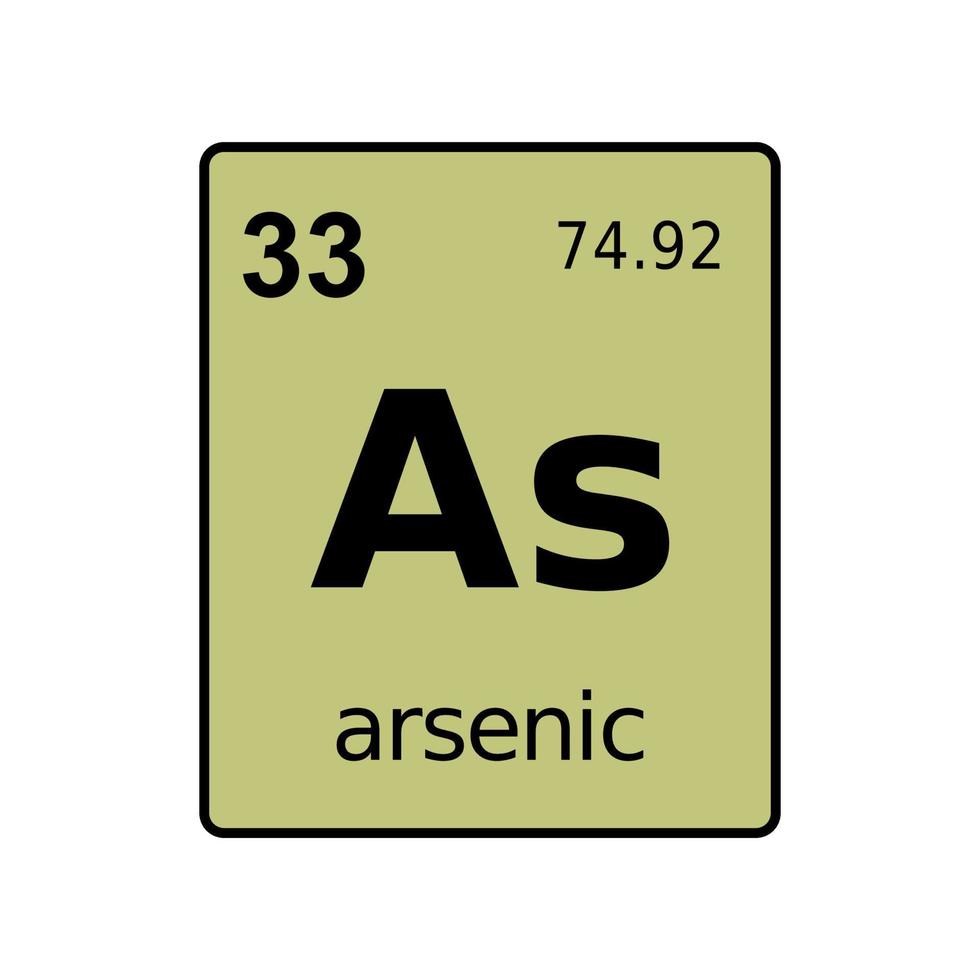 kemiskt element i det periodiska systemet. vektor