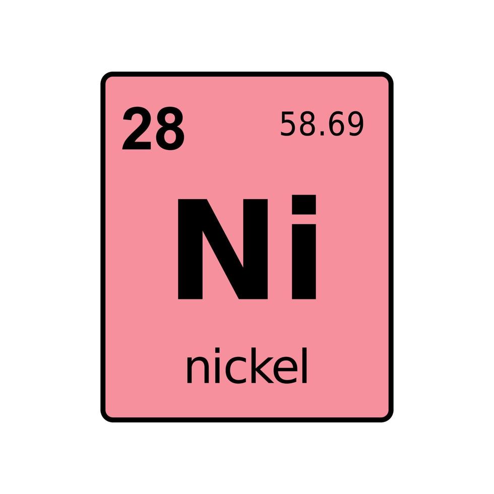 kemiskt element i det periodiska systemet. vektor